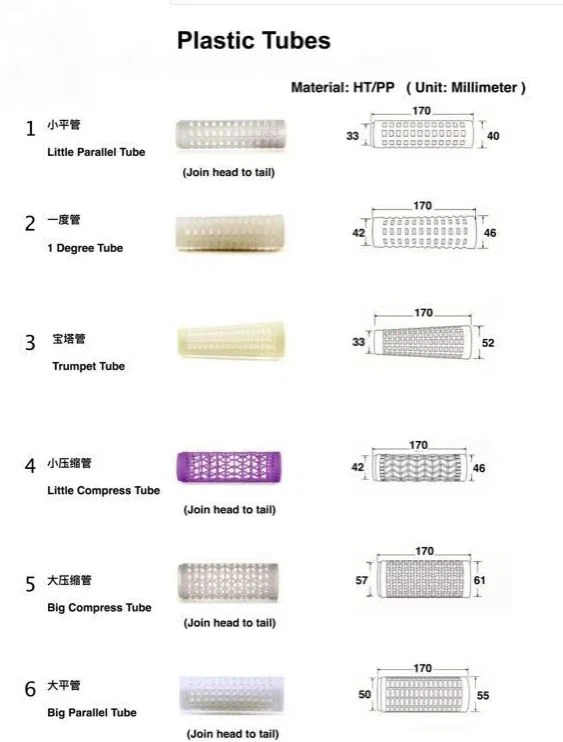 Plastic Tubes/Cone Of Sewing Thread