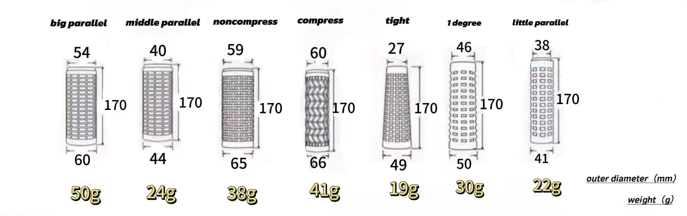 Virgin Polyester Fiber Thread